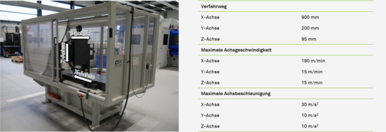 Sondermaschine zur Spanbildungsanalyse
