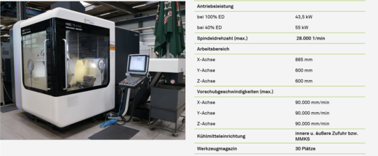 Fünfachs-Fräsmaschine DMG HSC 75 linear