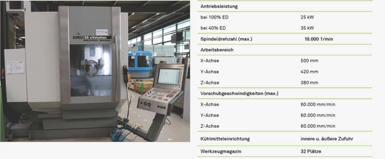 Fünfachsfräsmaschine DMG DMU 50 eVolution