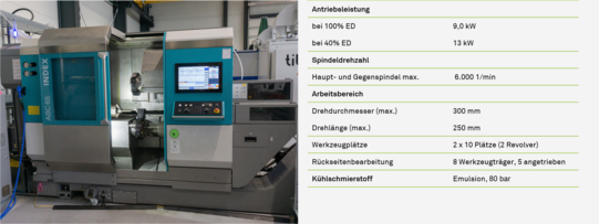 CNC-Drehmaschine Index ABC65