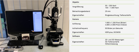 Digitalmikroskop Keyence VHX-5000