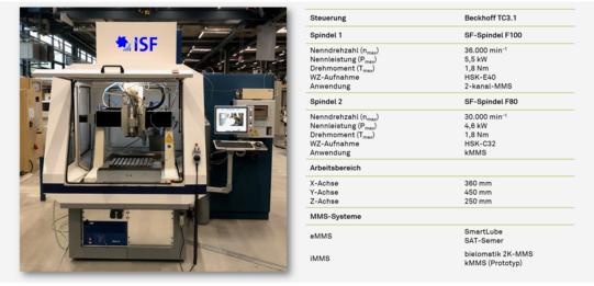 3-Achsfräsmaschine Körner CNC 607 G mit kryogener und Minimalmengen-KSS-Zufuhr