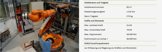 6-Achs-Knickarmroboter Kuka KR210