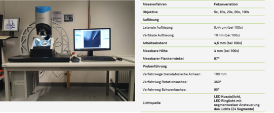 Alicona Infinite Focus G5 mit Advanced Real3D Rotation Unit