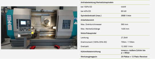 Hochleistungs-Dreh-Fräszentrum – INDEX G250
