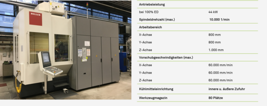 Fünfachs-Fräsmaschine Heller FT 4000