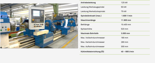 Parameterdaten und Bild der Tiefbohrmaschine Giana GBB 560