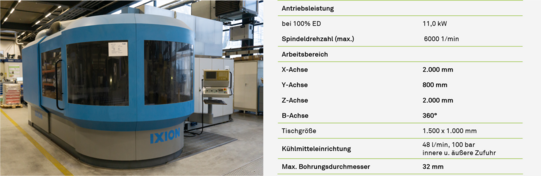 CNC-Tiefbohrbearbeitungszentrum IXION TLF 1004