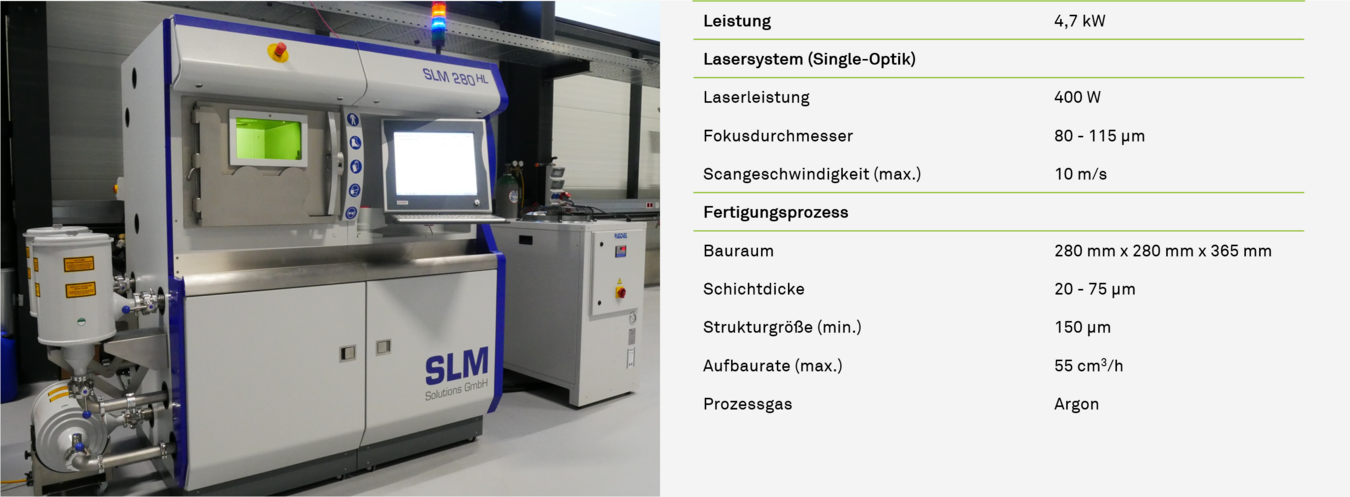 Additive Fertigungsanlage SLM 280 HL für den Metall 3D-Druck