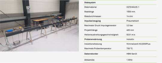 Versuchsstand zur hochdynamischen Fließspannungscharakterisierung