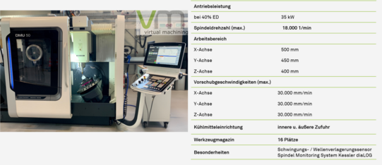 DMG DMU 50 eVolutuon mit voller Messtechnikausstattung