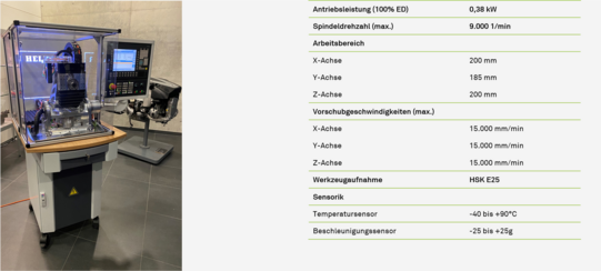 Fünfachsbearbeitungszentrum für Lehrzwecke HELLER ProfiTrainer PT16